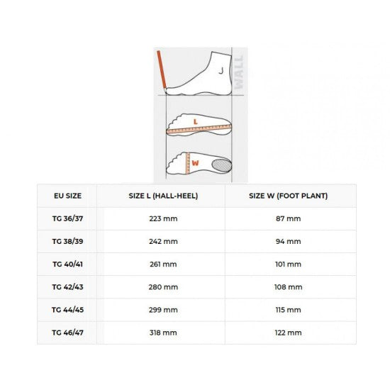 C4 400 Foot Pocket