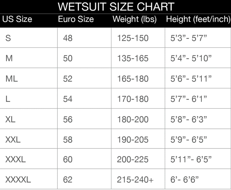 Riffe Wetsuit Digitek 2mm, 2 Pcs set
